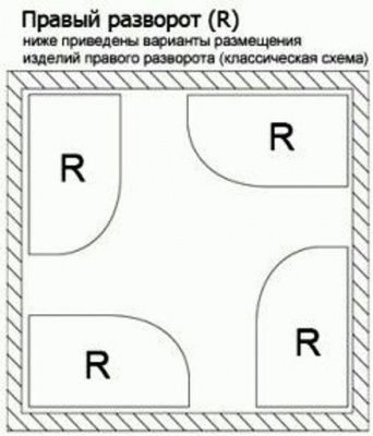 Акриловая ванна VAGNERPLAST MELITE 160x105 Right