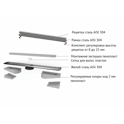 Желоб BERGES водосток В1 Antik 600, матовый хром, S-сифон D50/105 H50 вертикальный