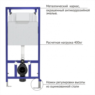 Система инсталляции для унитазов Berges Wasserhaus Novum S1 с кнопкой смыва белый, глянец