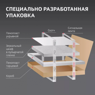 Шкаф зеркальный Alavann Rita Plus 60